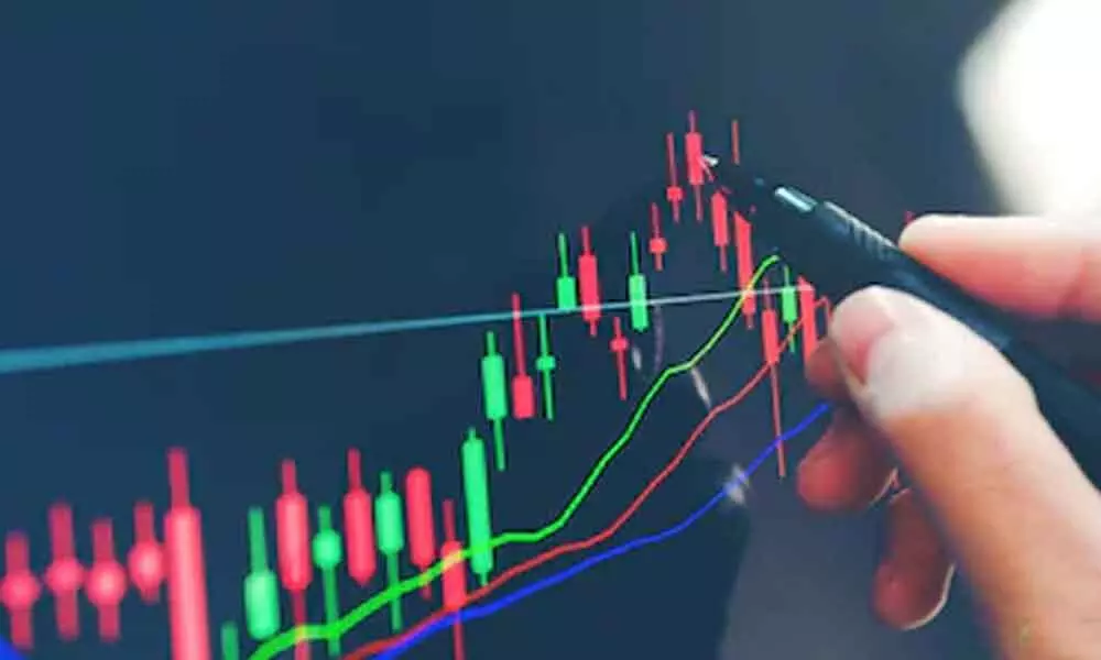 Financial Discipline